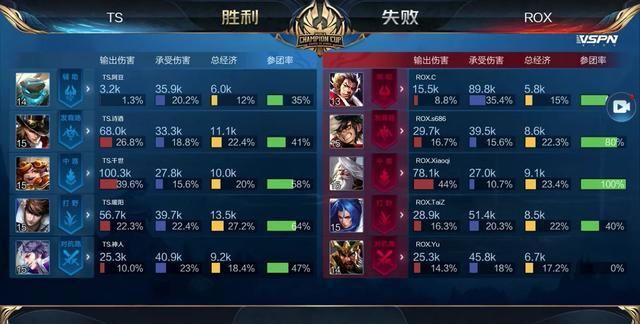 度攀